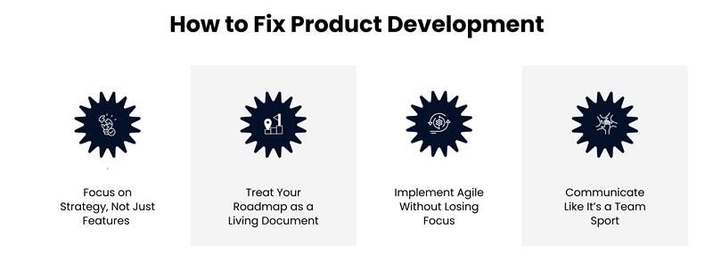 Digital Product Development