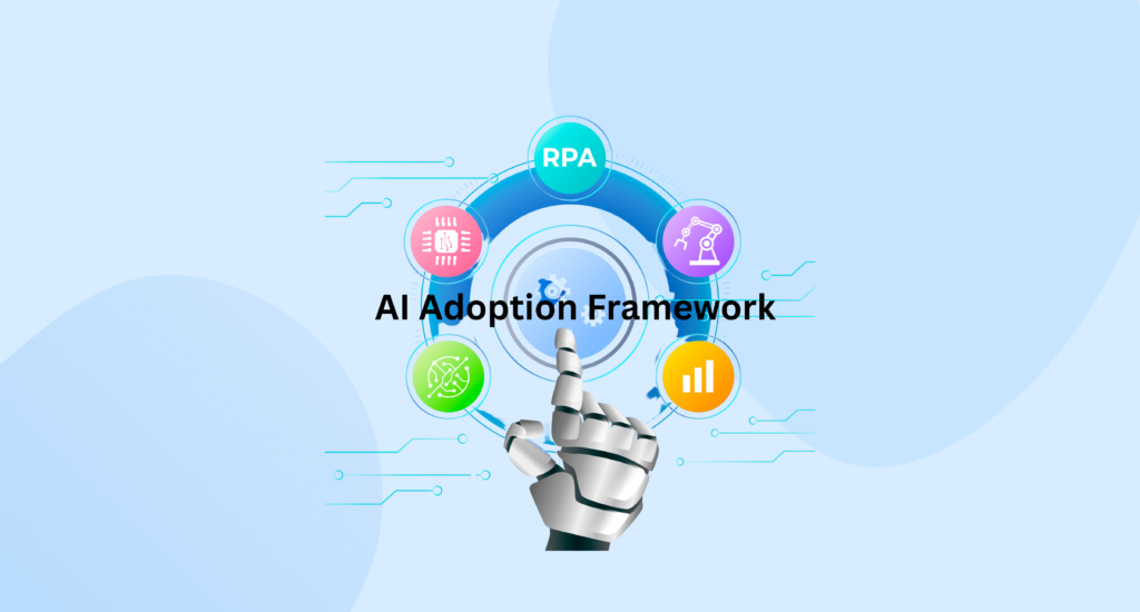 Drive AI Adoption Framework for AI Development